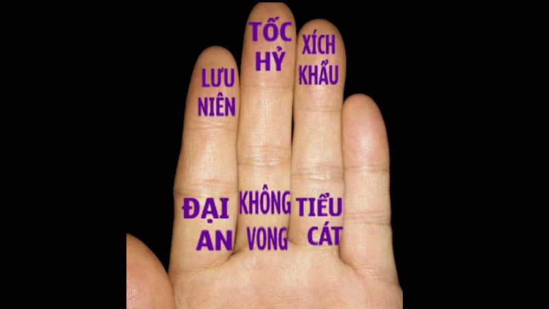 Ý nghĩa các ngày tốt xấu